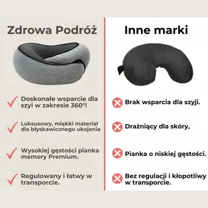 Zdrowa Podróż - innowacyjna poduszka podróżna